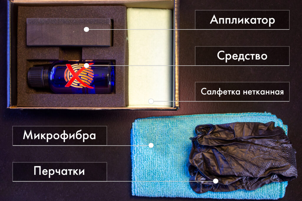 Анти палец